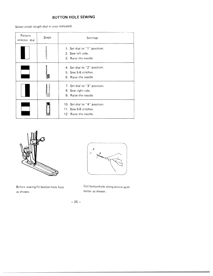 Button hole sewing | SINGER W1750 User Manual | Page 28 / 31