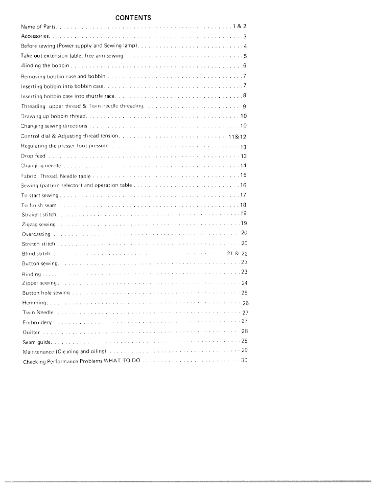 SINGER W1750 User Manual | Page 3 / 31
