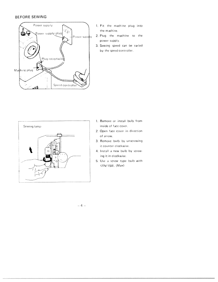 Before sewing | SINGER W1750 User Manual | Page 7 / 31
