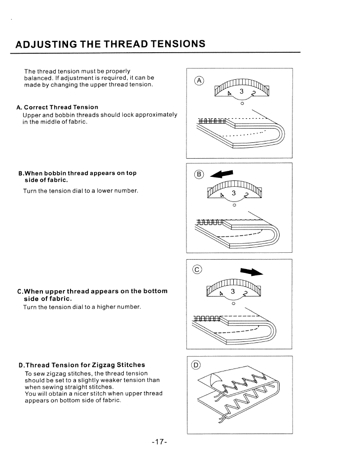 Adjusting the thread tensions, Thread tension for zigzag stitches | SINGER W1750C User Manual | Page 19 / 36