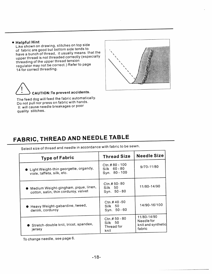 Helpful hint, Fabric, thread and needle table | SINGER W1750C User Manual | Page 20 / 36