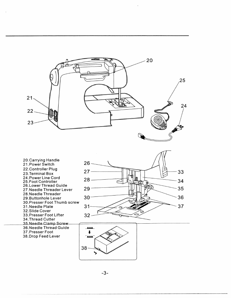 SINGER W1750C User Manual | Page 5 / 36