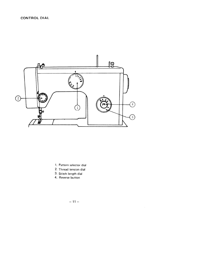 SINGER W1755 User Manual | Page 16 / 34