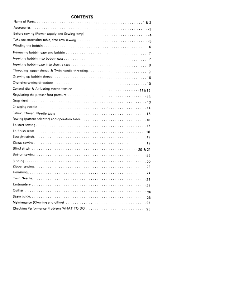 SINGER W1755 User Manual | Page 5 / 34