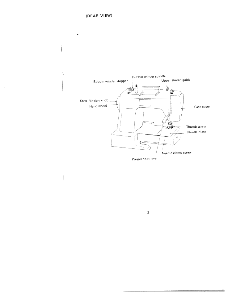 Rear view) | SINGER W1760 User Manual | Page 4 / 32