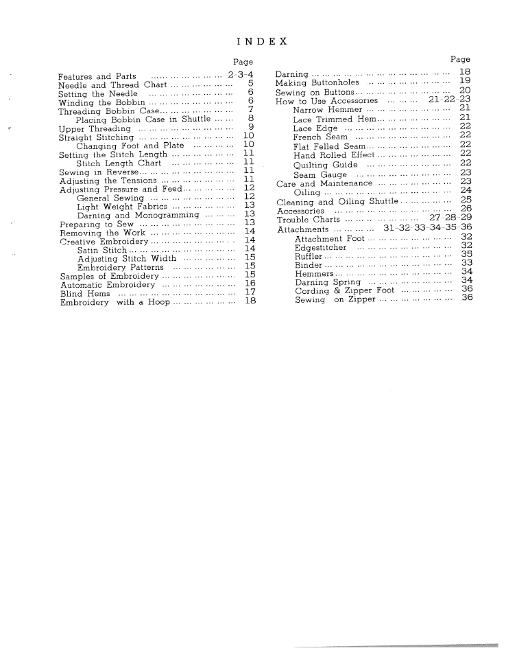 Index | SINGER W1762 User Manual | Page 3 / 39
