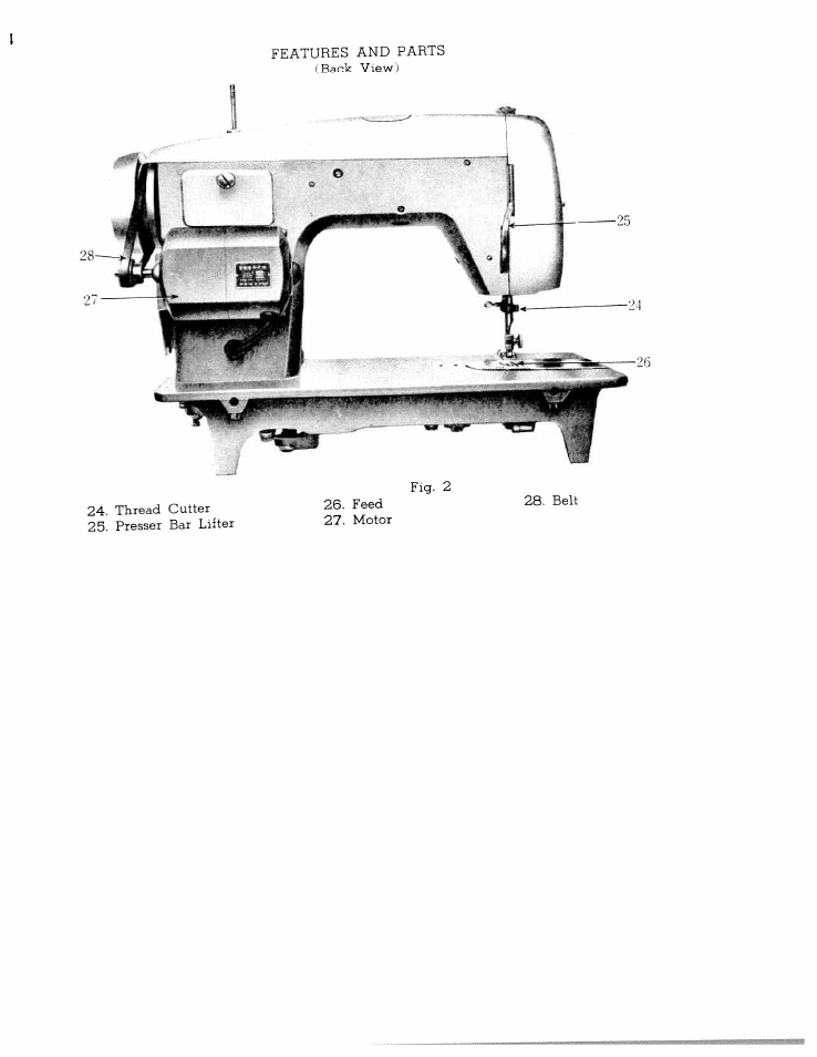 SINGER W1762 User Manual | Page 6 / 39
