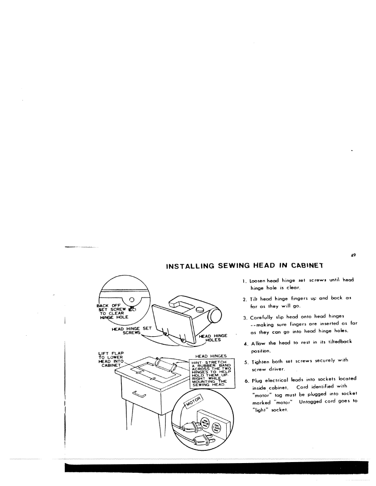 Installing sewing head in cabinet, Installation-head in cabinet | SINGER W1776 User Manual | Page 50 / 50