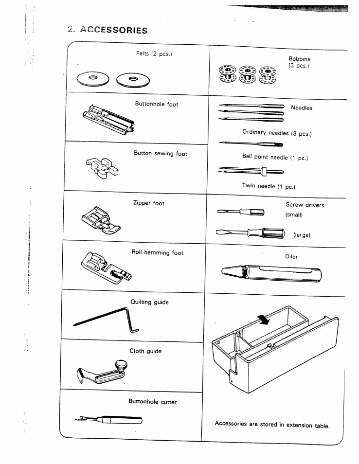 Accessories | SINGER W1777 User Manual | Page 5 / 50