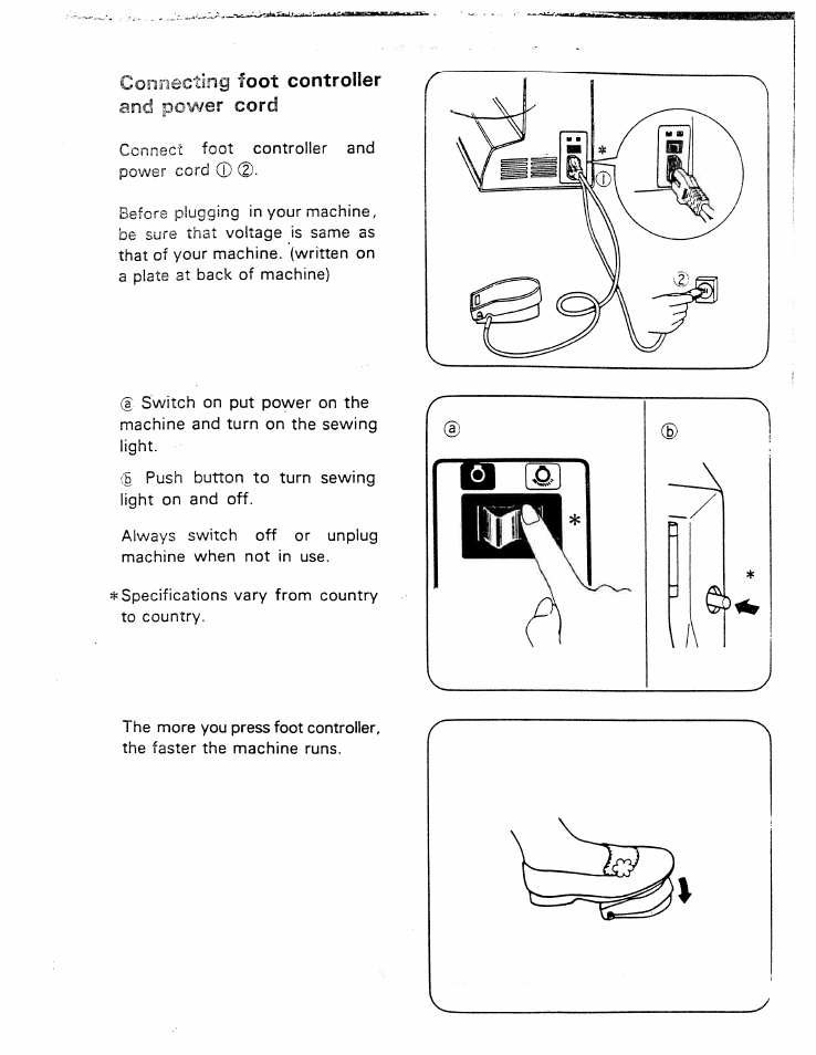 Coonectiog foot controller, Cord, Coonectiog foot controller and power | SINGER W1777 User Manual | Page 7 / 50