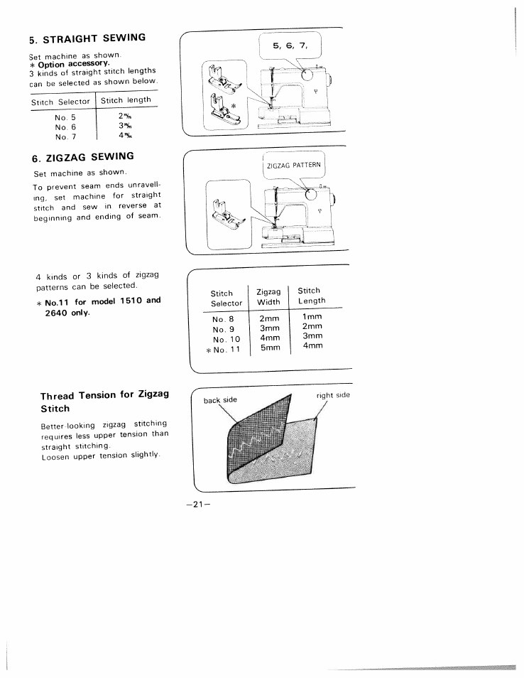 Straight sewing, Zigzag sewing, Stitch | SINGER W1805 User Manual | Page 26 / 48