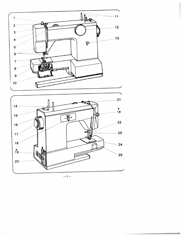 SINGER W1805 User Manual | Page 6 / 48