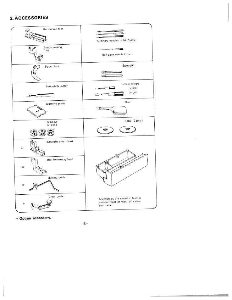 SINGER W1805 User Manual | Page 8 / 48