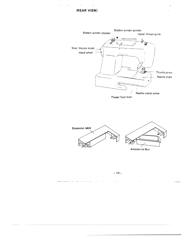 Rear view) | SINGER W1855 User Manual | Page 5 / 32