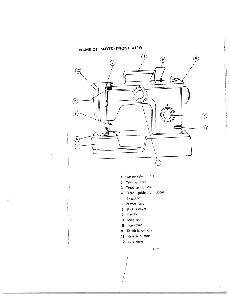 Name of parts (front view) | SINGER W1866 User Manual | Page 5 / 34
