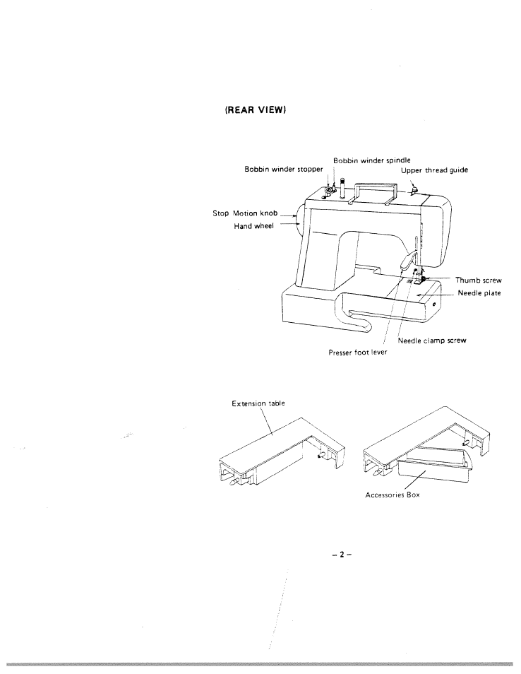 SINGER W1866 User Manual | Page 6 / 34