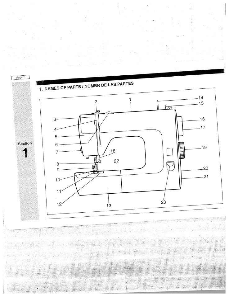 SINGER W1955 User Manual | Page 7 / 55