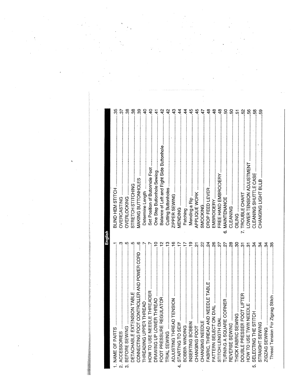 SINGER W1999 User Manual | Page 5 / 67