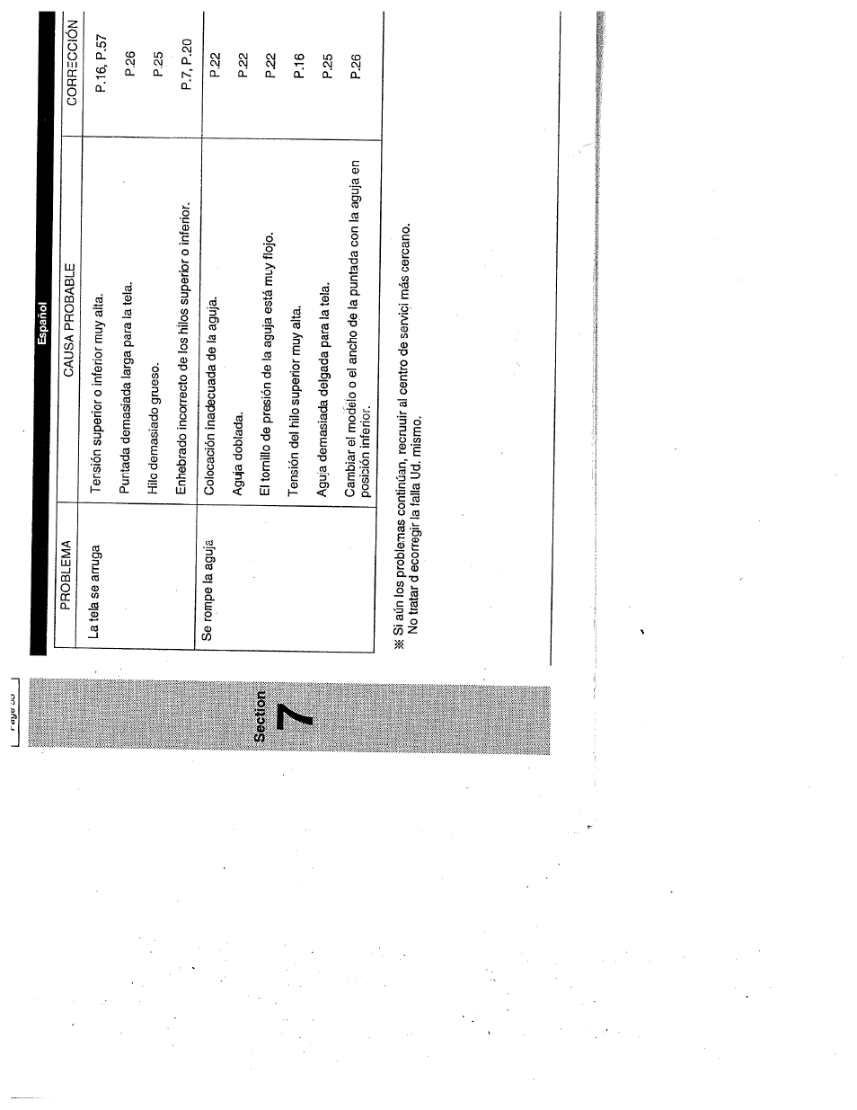 Section | SINGER W1999 User Manual | Page 63 / 67