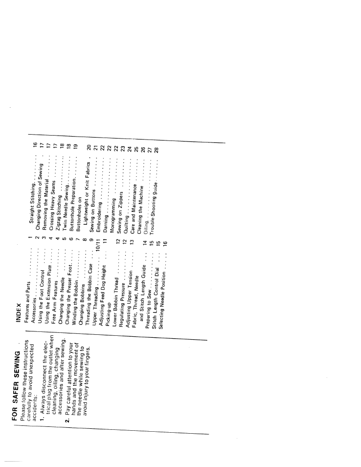 SINGER W211 User Manual | Page 2 / 30