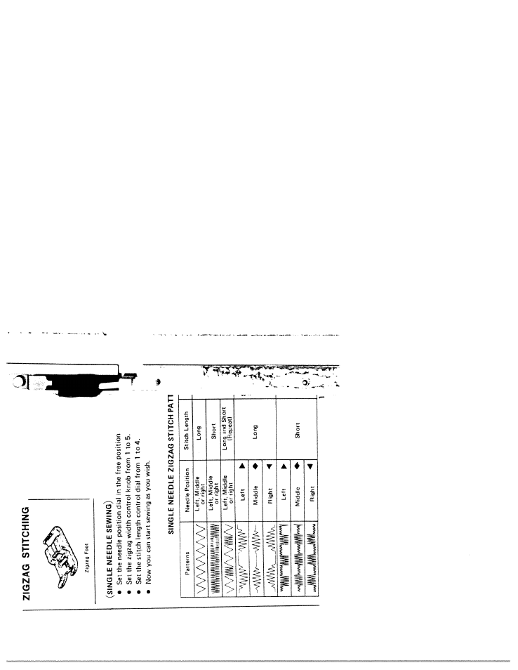 Zigzag stitching, Mmwmiism, Imnrmn | Jiivjiujiu | SINGER W211 User Manual | Page 20 / 30