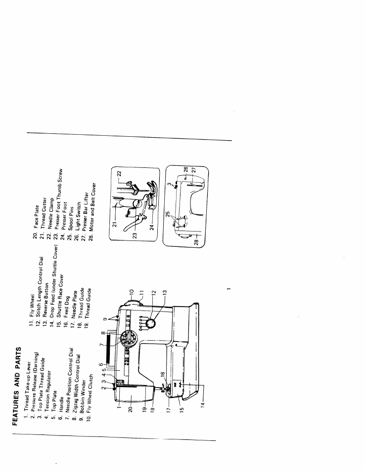 SINGER W211 User Manual | Page 3 / 30