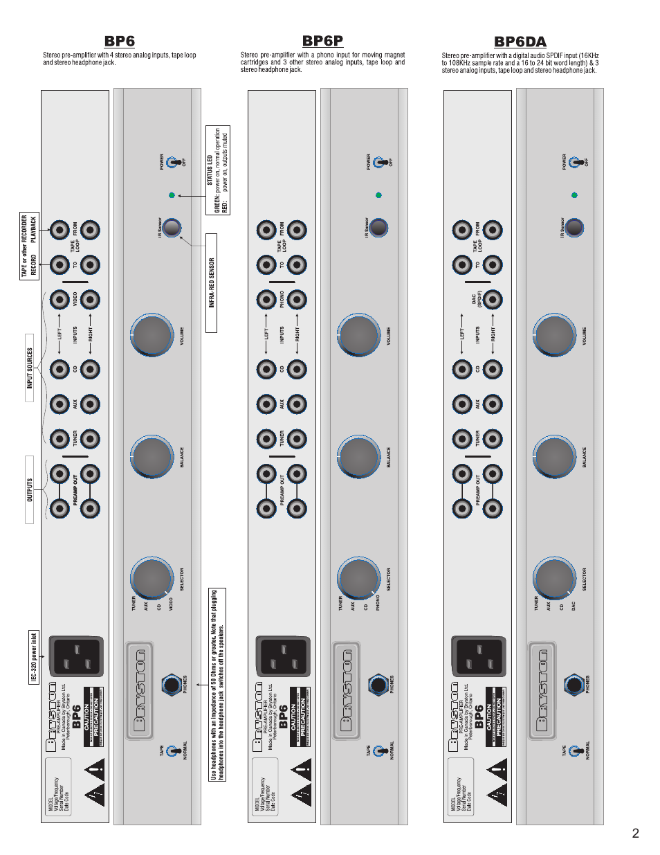 Bryston BP6P User Manual | Page 3 / 6