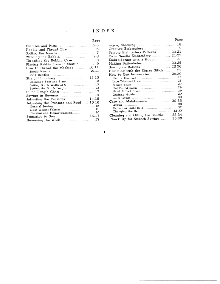 Index | SINGER W2137 User Manual | Page 3 / 38