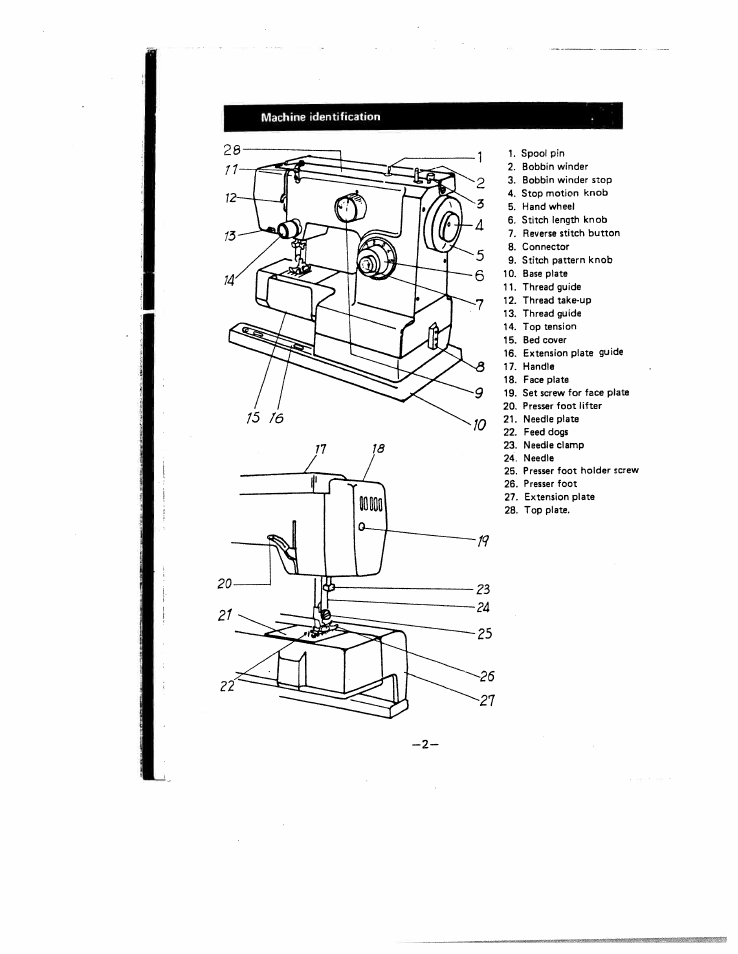 SINGER W221N User Manual | Page 5 / 45