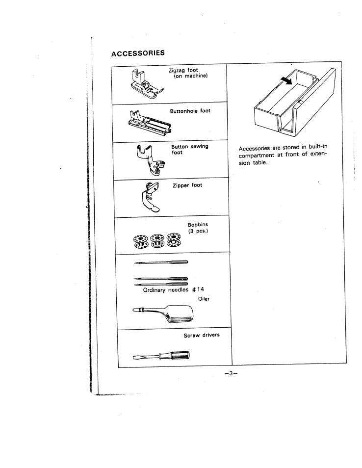 SINGER W221N User Manual | Page 6 / 45