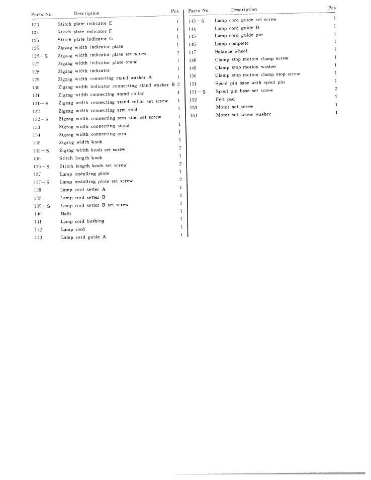 SINGER W311 User Manual | Page 37 / 38