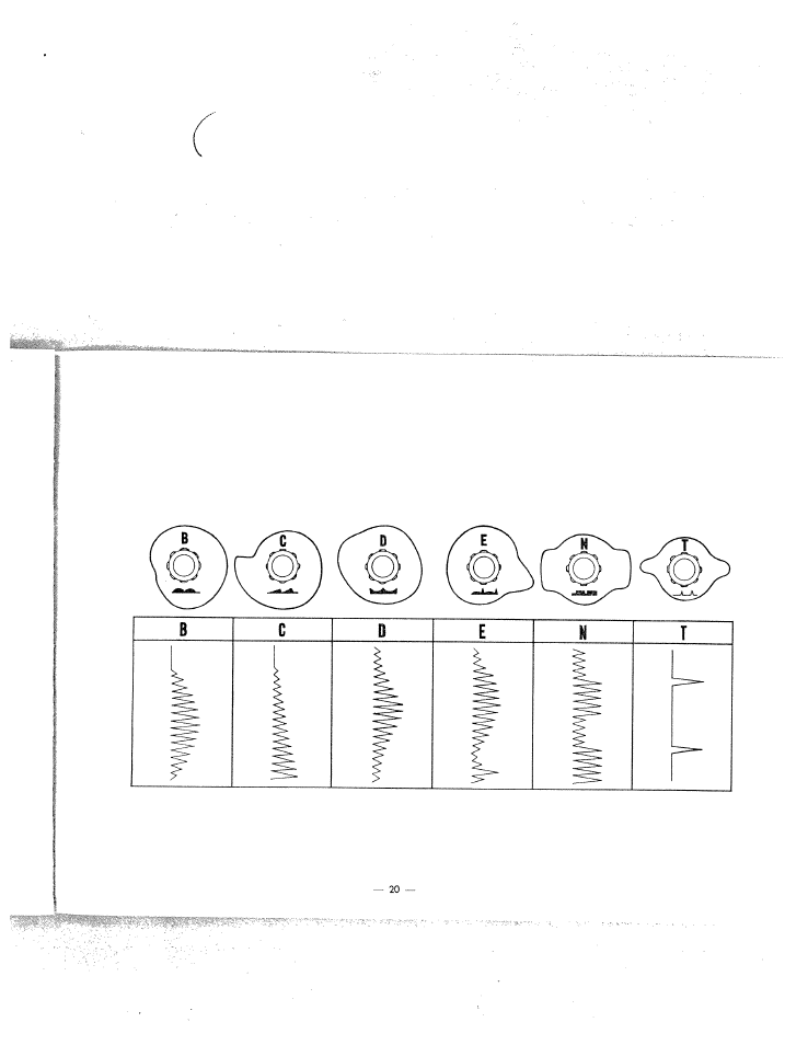 SINGER W3051 User Manual | Page 21 / 28