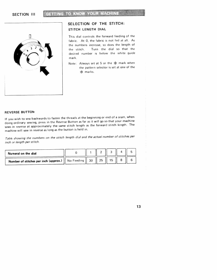 Selection of the stitch, Stitch length dial, Reverse button | SINGER W310 User Manual | Page 15 / 39