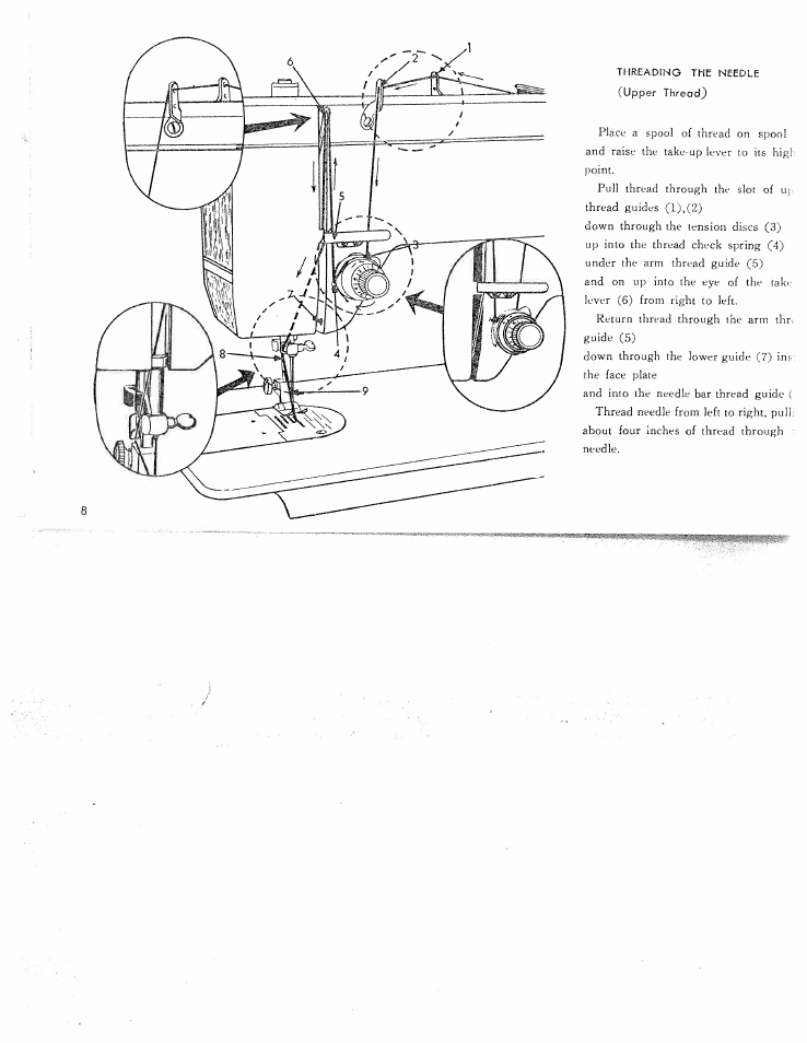 Threading the needle | SINGER W311 BBS User Manual | Page 10 / 50
