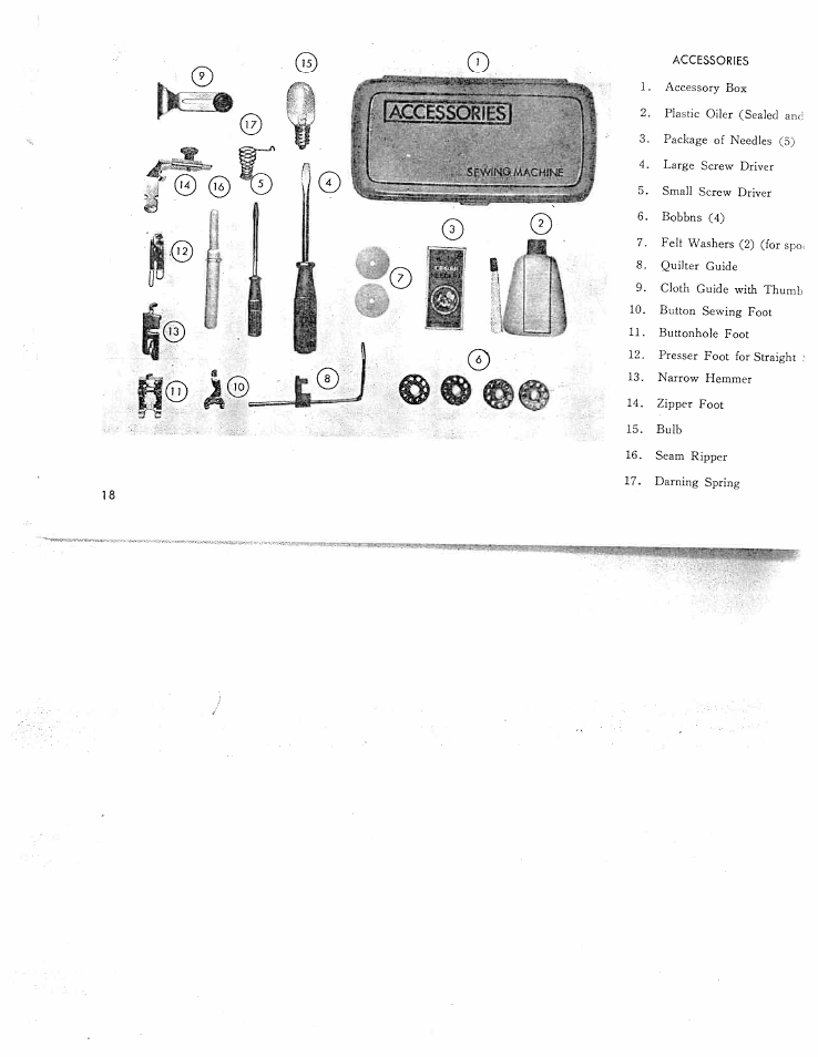Accessories | SINGER W311 BBS User Manual | Page 20 / 50