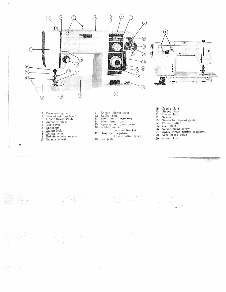 SINGER W311 BBS User Manual | Page 4 / 50