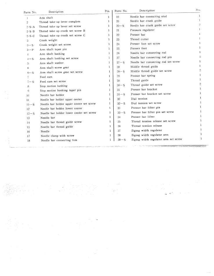 SINGER W311 BBS User Manual | Page 40 / 50