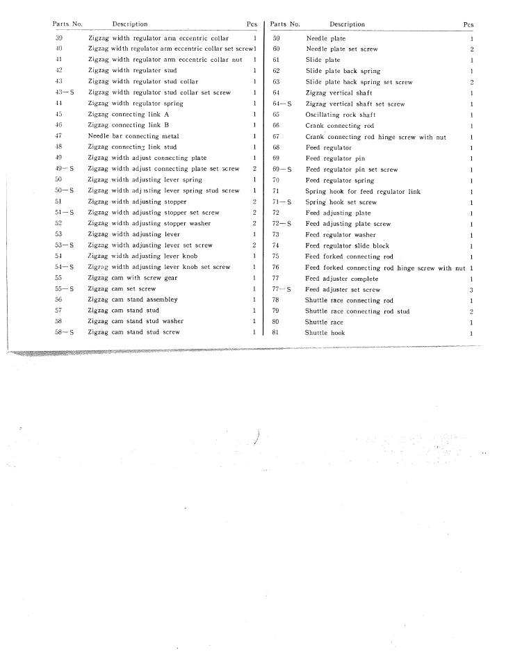 SINGER W311 BBS User Manual | Page 41 / 50
