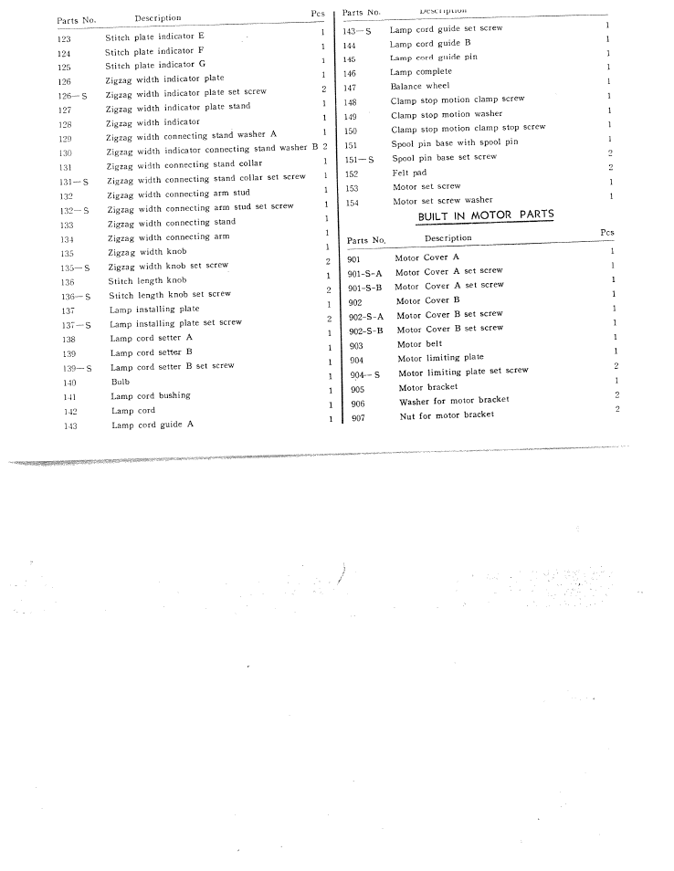 Built in motor parts | SINGER W311 BBS User Manual | Page 45 / 50