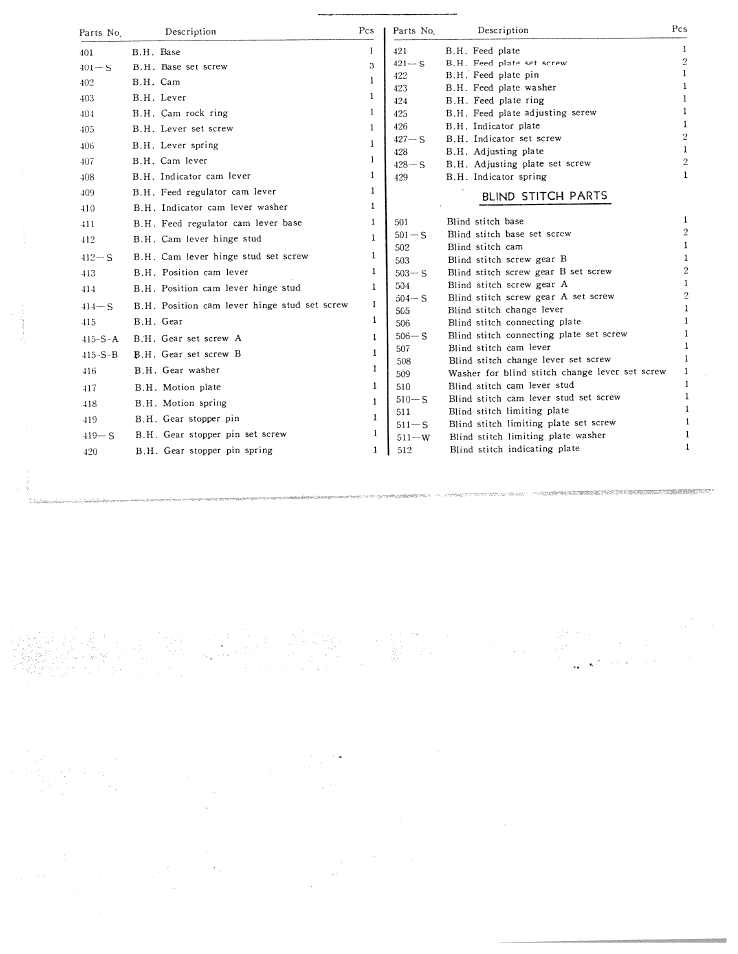 Blind stitch parts | SINGER W311 BBS User Manual | Page 47 / 50