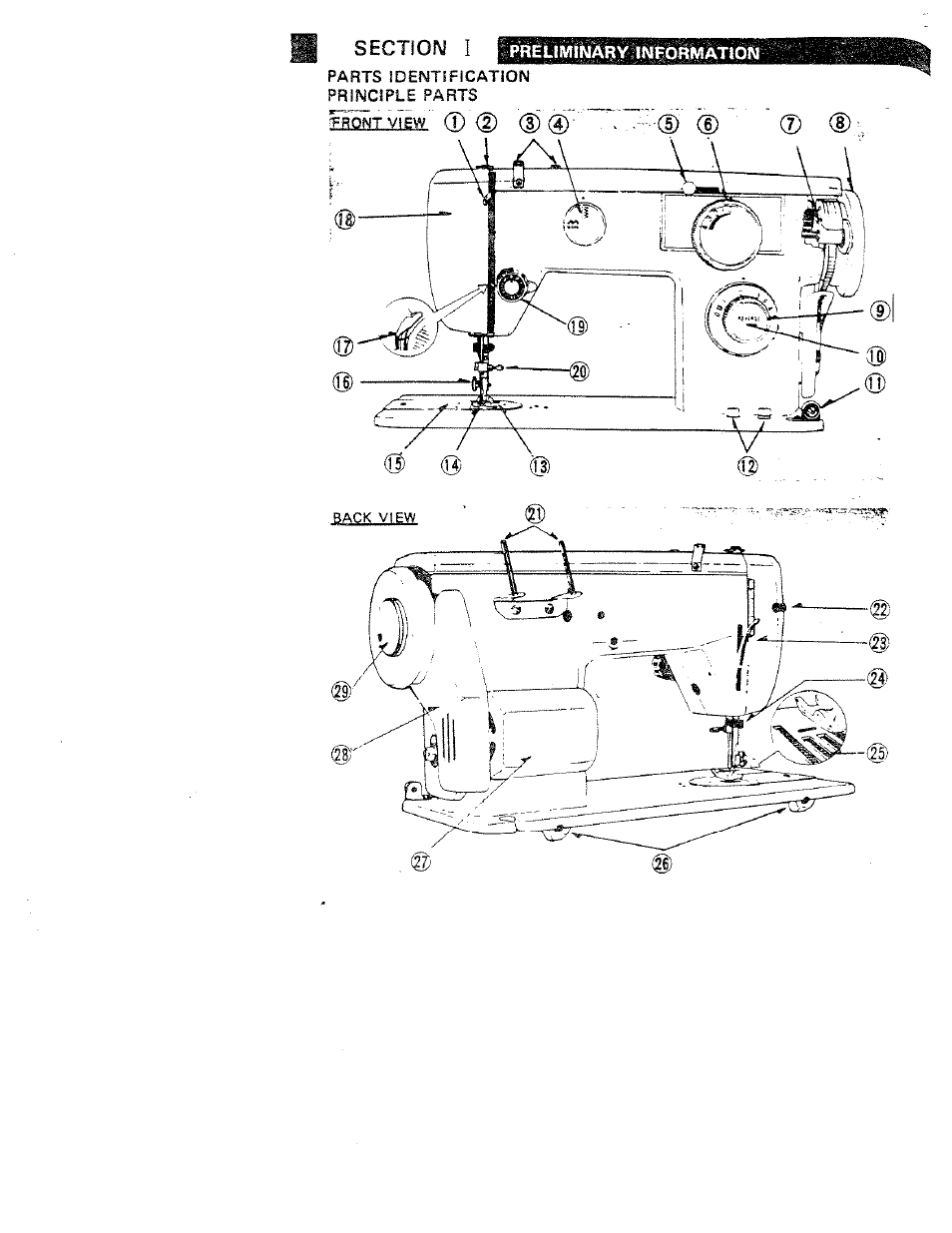 SINGER W312 Old User Manual | Page 4 / 46