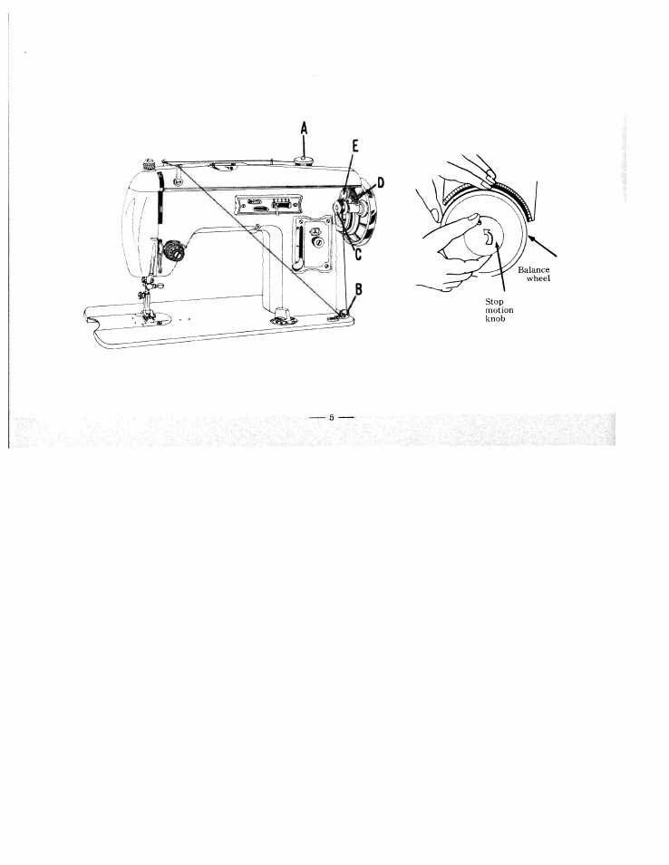 SINGER W3851 User Manual | Page 8 / 35