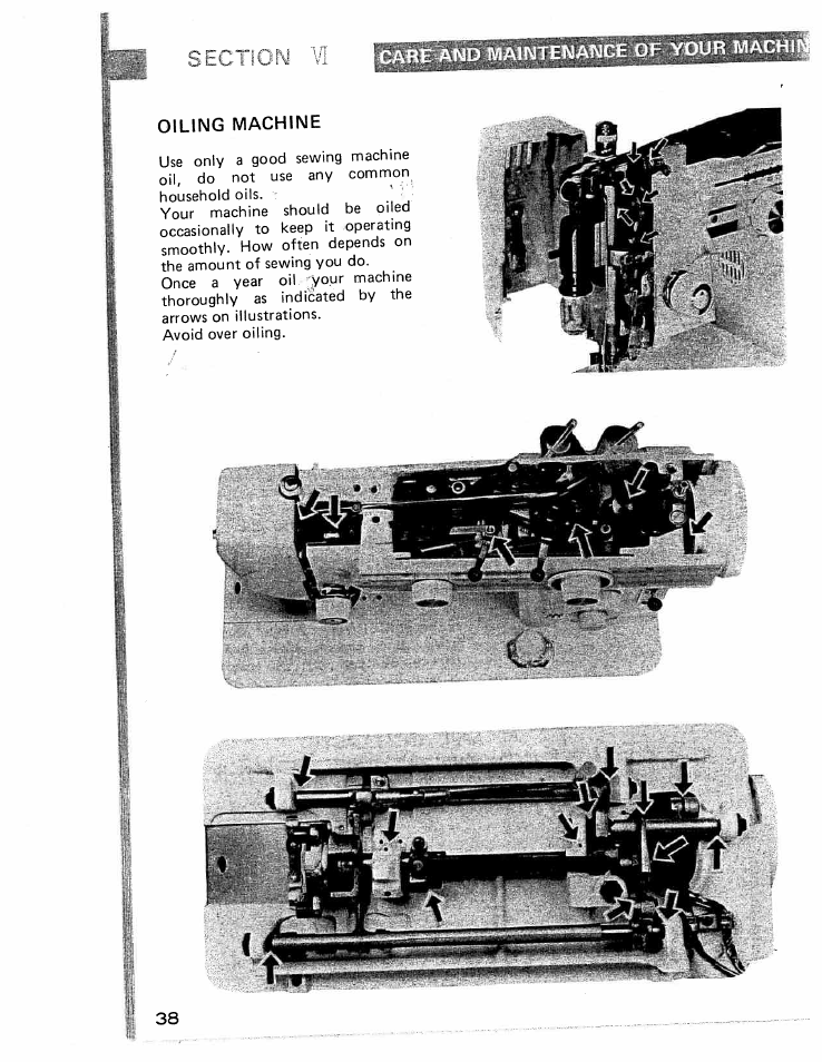 Oiling machine | SINGER W426 User Manual | Page 37 / 48