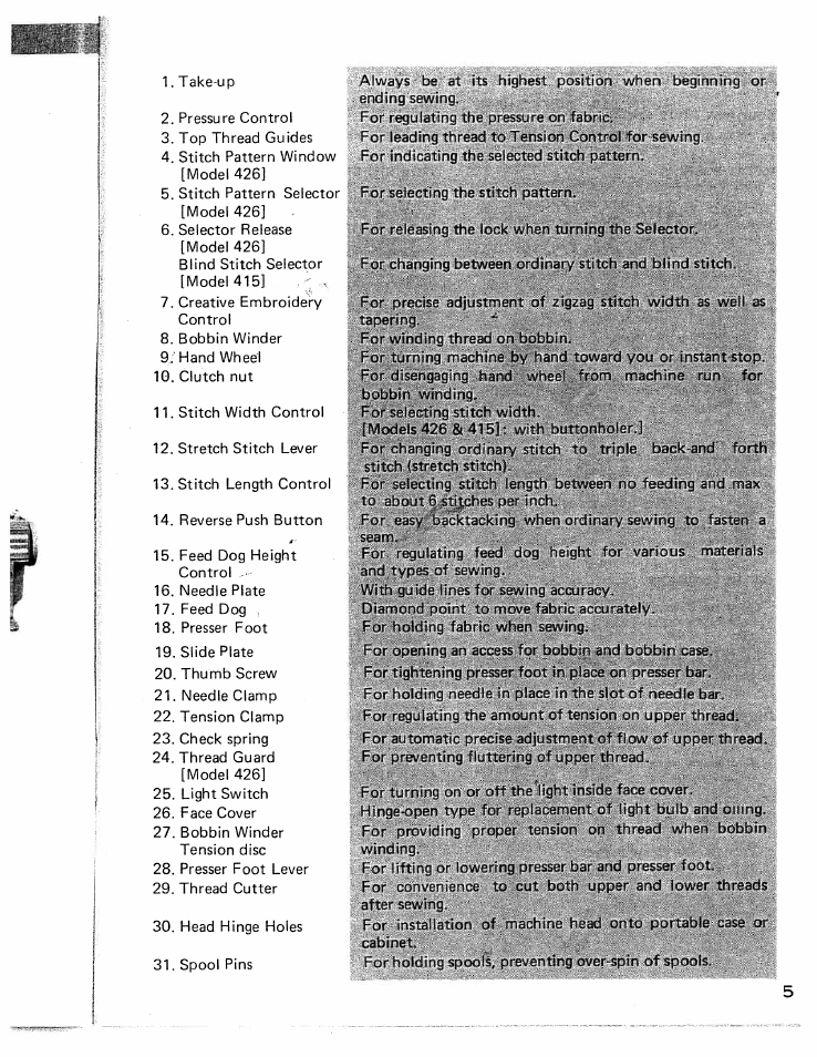 SINGER W426 User Manual | Page 6 / 48