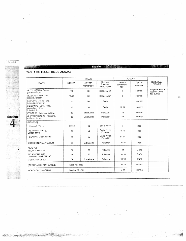 SINGER W4042 User Manual | Page 34 / 68