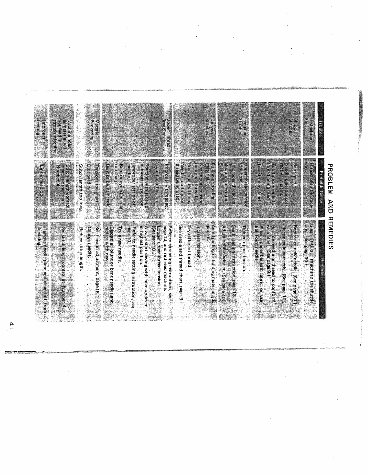 Problem and remedies, Blsfe”°^ss | SINGER W431 User Manual | Page 42 / 50