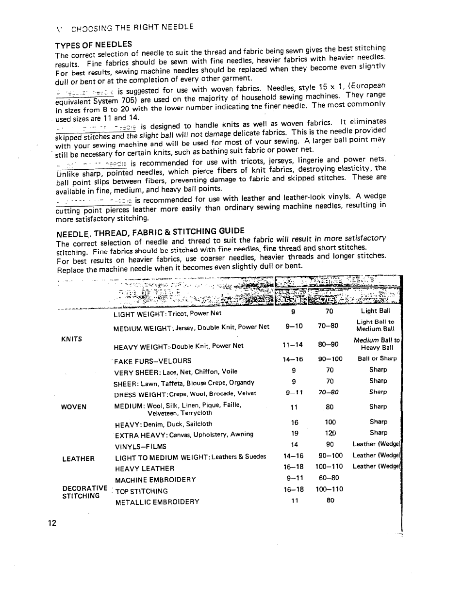 SINGER W510 User Manual | Page 14 / 58