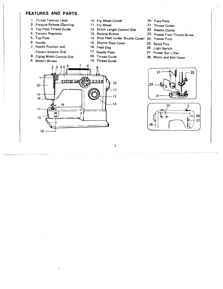 Features and parts | SINGER W511 User Manual | Page 2 / 35