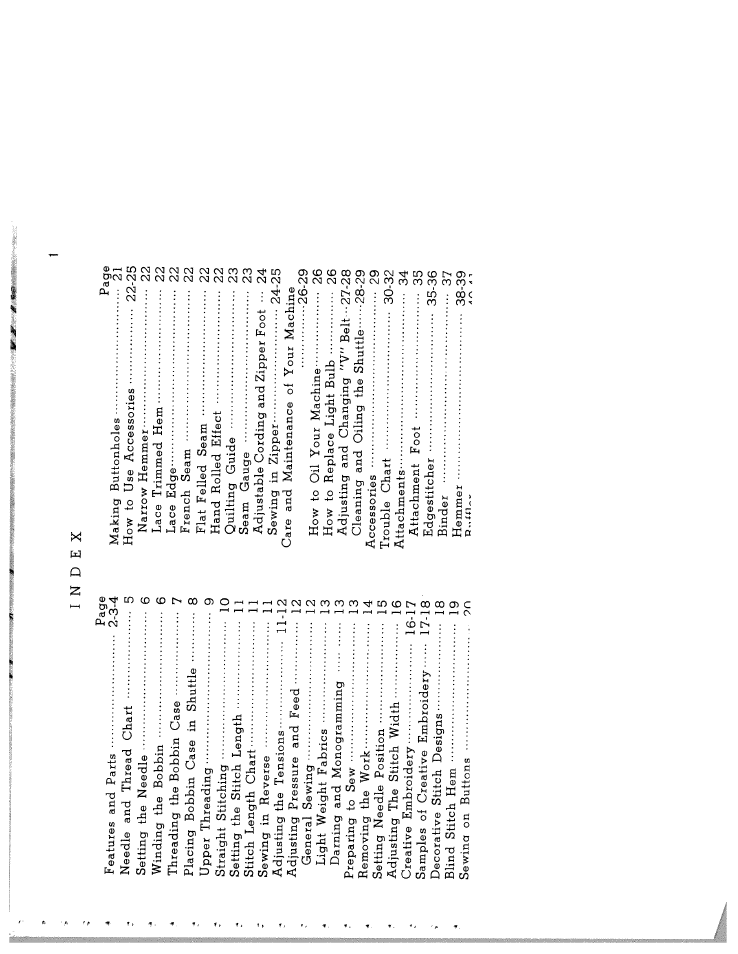 Index | SINGER W571 User Manual | Page 2 / 42