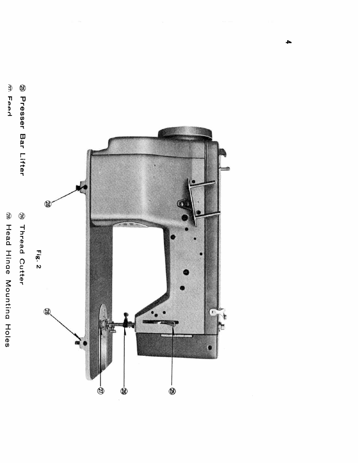 SINGER W610 User Manual | Page 6 / 44